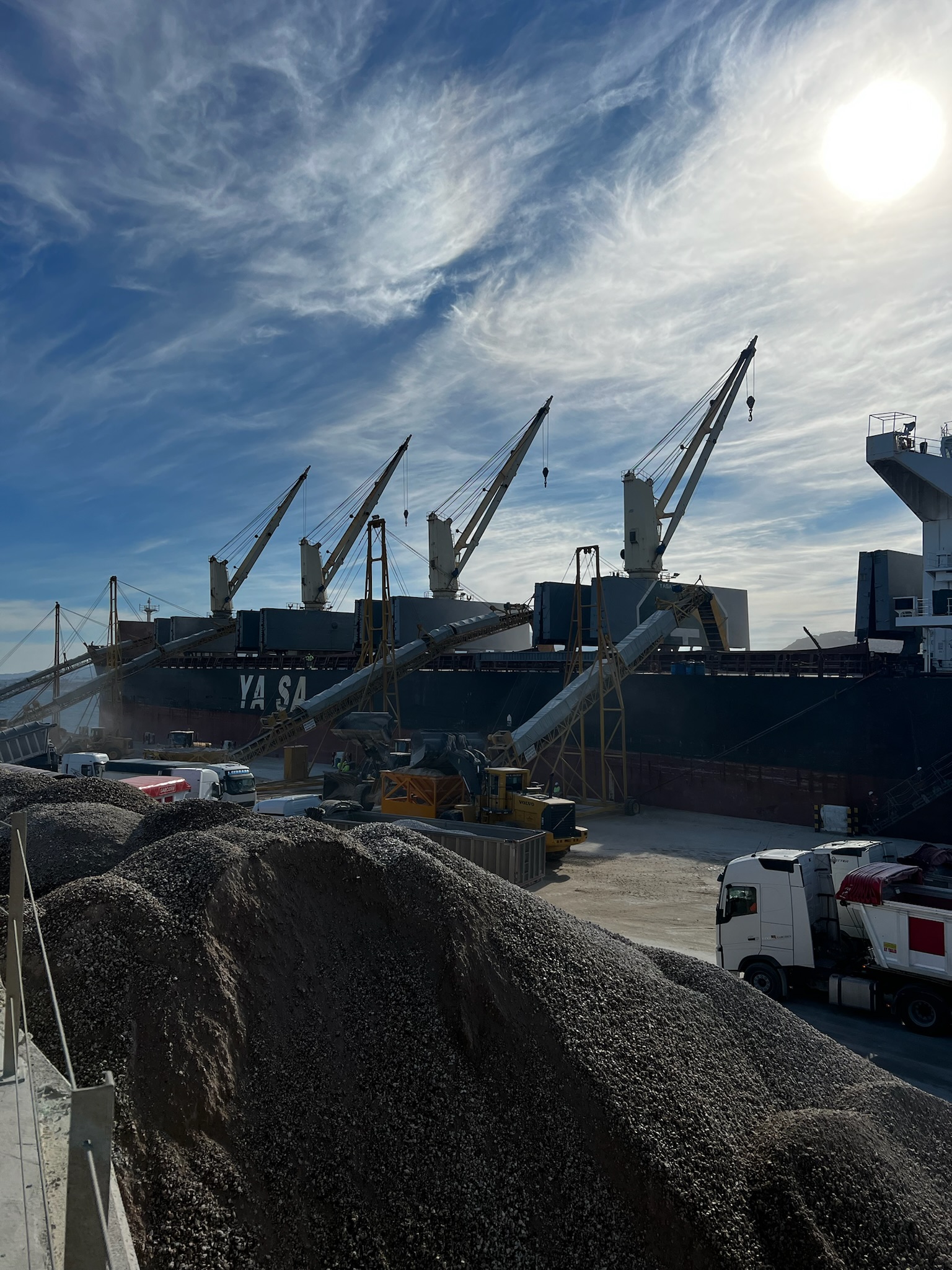 Ports & logistics